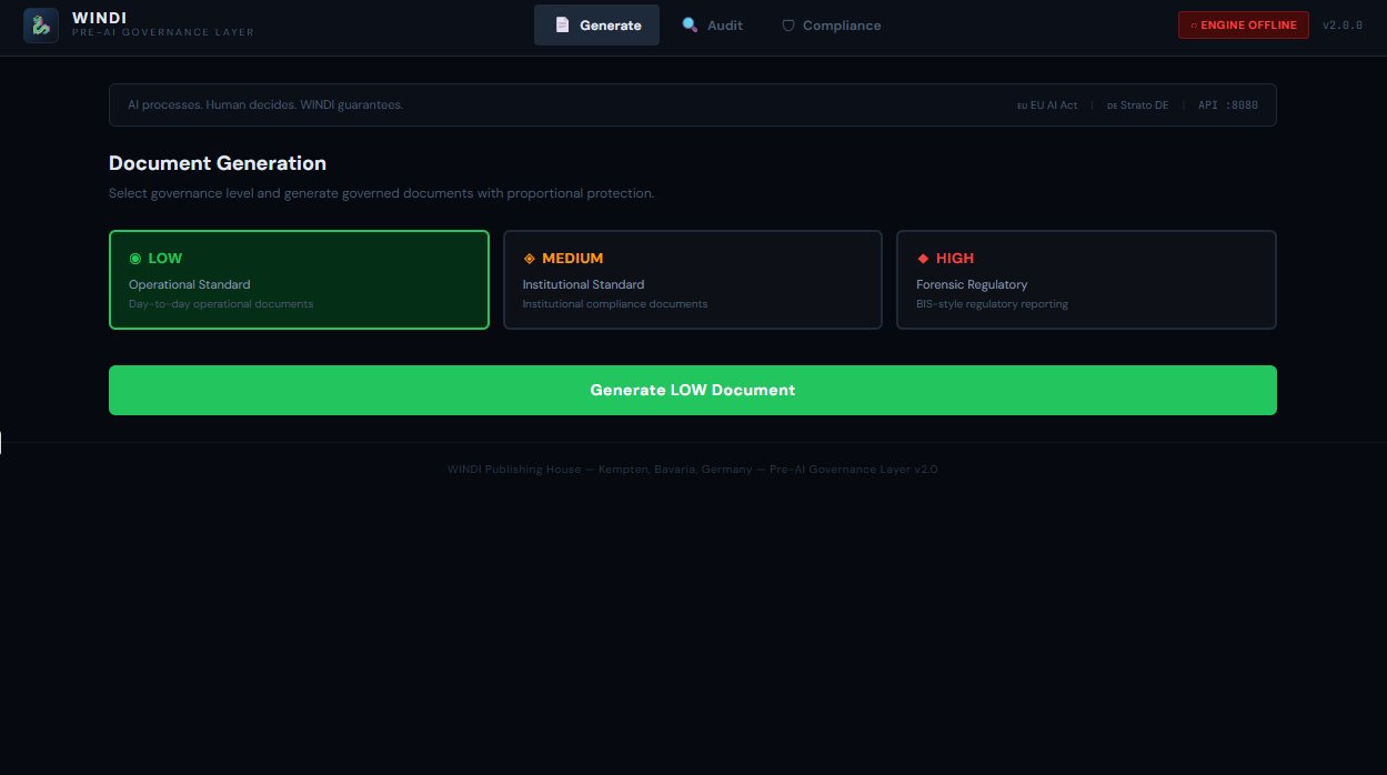 WINDI Governance Dashboard — Document Generation interface showing the three governance levels (LOW, MEDIUM, HIGH) with level selector, connected to Governance API on Strato DE infrastructure